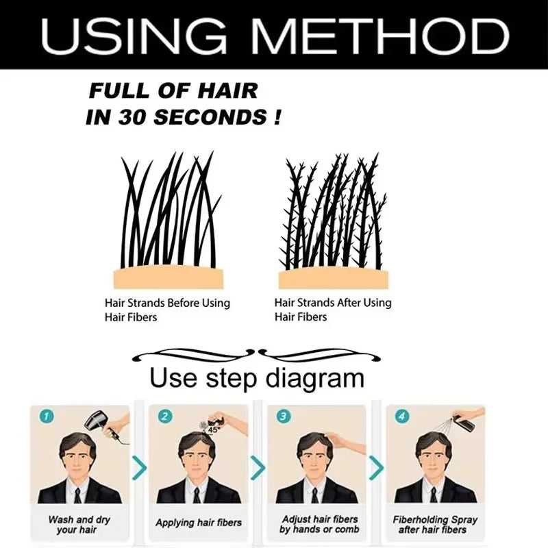 Toppik Hair Building Fibers, Fill in Fine or Thinning Hair Instantly Thicker, Fuller Looking Hair Man Woman Hair Fibers